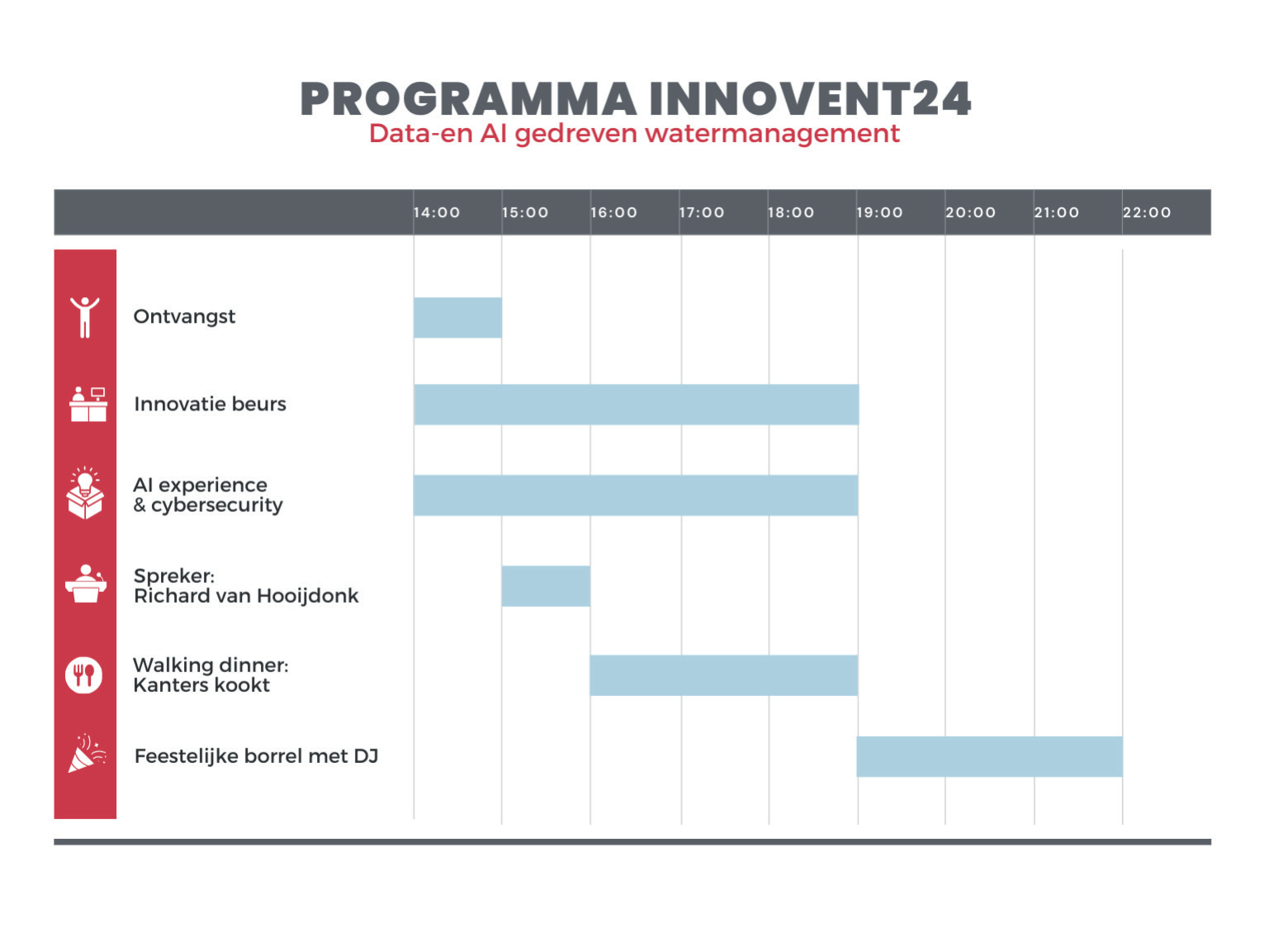 programma Innovent 24